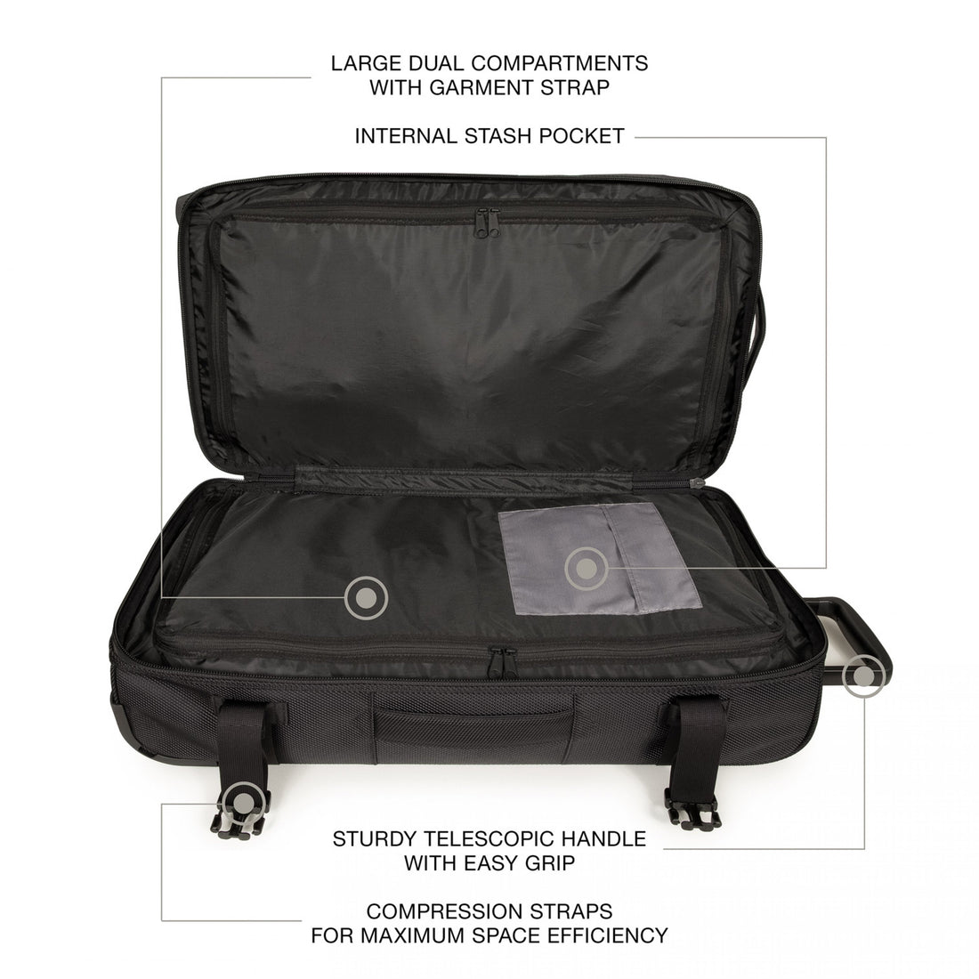 Eastpak Tranverz CNNCT M