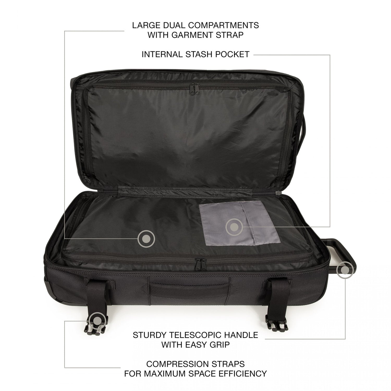 Eastpak Tranverz CNNCT L