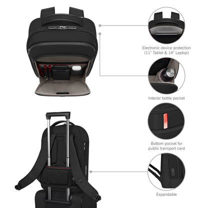 Victorinox Werks Traveler 7.0 Compact Backpack
