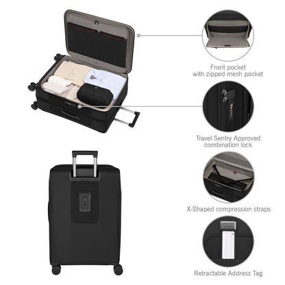 Victorinox Werks Traveler 7.0 Medium Case