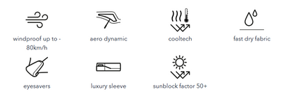 Senz° Mini Foldable Umbrella