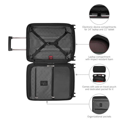 Victorinox Mythic Global Carry-On